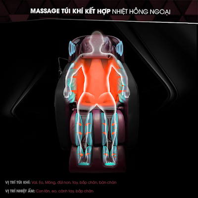 Top 3 ghế massage toàn thân từ 80 triệu hot nhất 2020