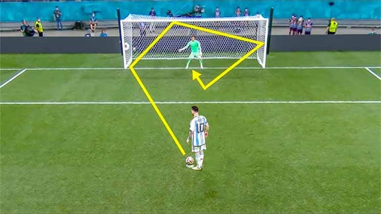 Phạt đền là gì? Quy định và cách sút phạt đền hiệu quả