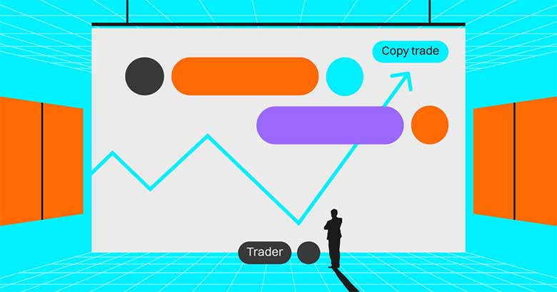 Sàn Bitget là gì? Có uy tín không? Bitget có nguy cơ sập không? – Đánh giá chi tiết 2025
